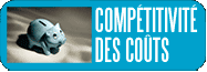 Competitivité