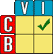 Cube Informer en B2C