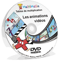 DVD MultiMalin