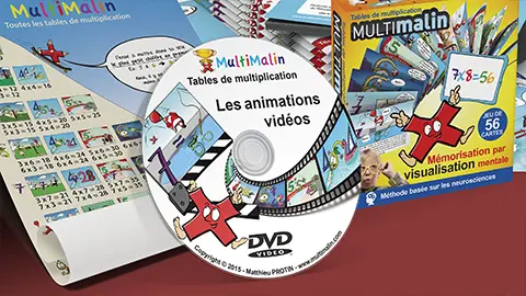 Méthode Multimalin (e-learning)